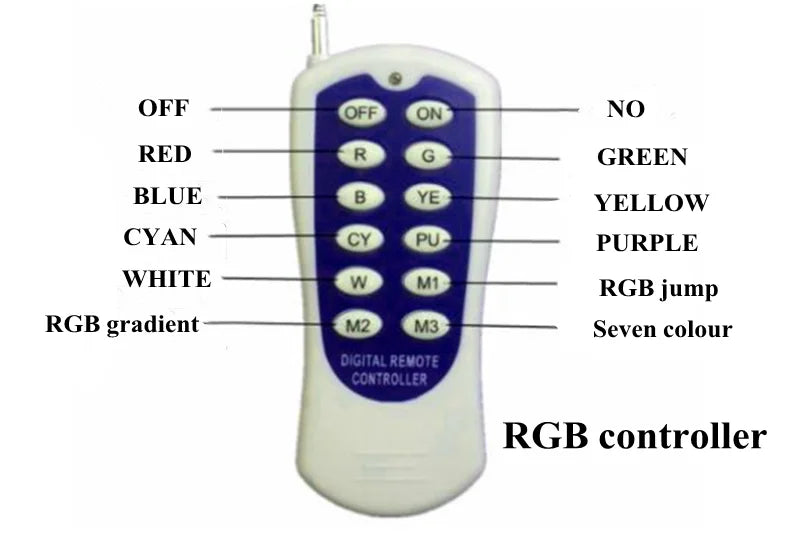 Remote Control LED Underwater Swimming Pool Light