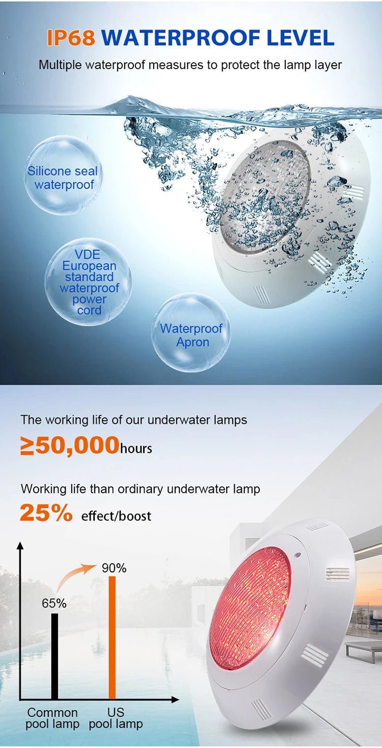 LED Underwater Pool Light