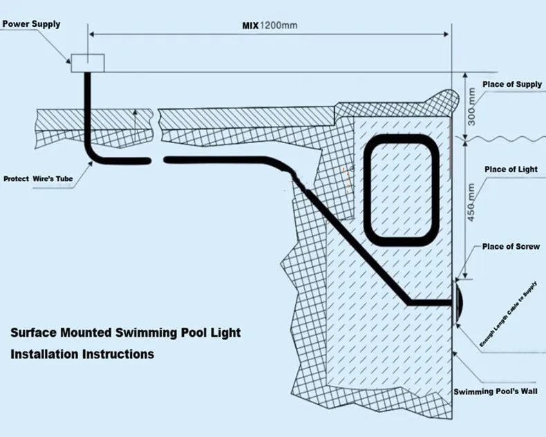 Remote Control LED Underwater Swimming Pool Light