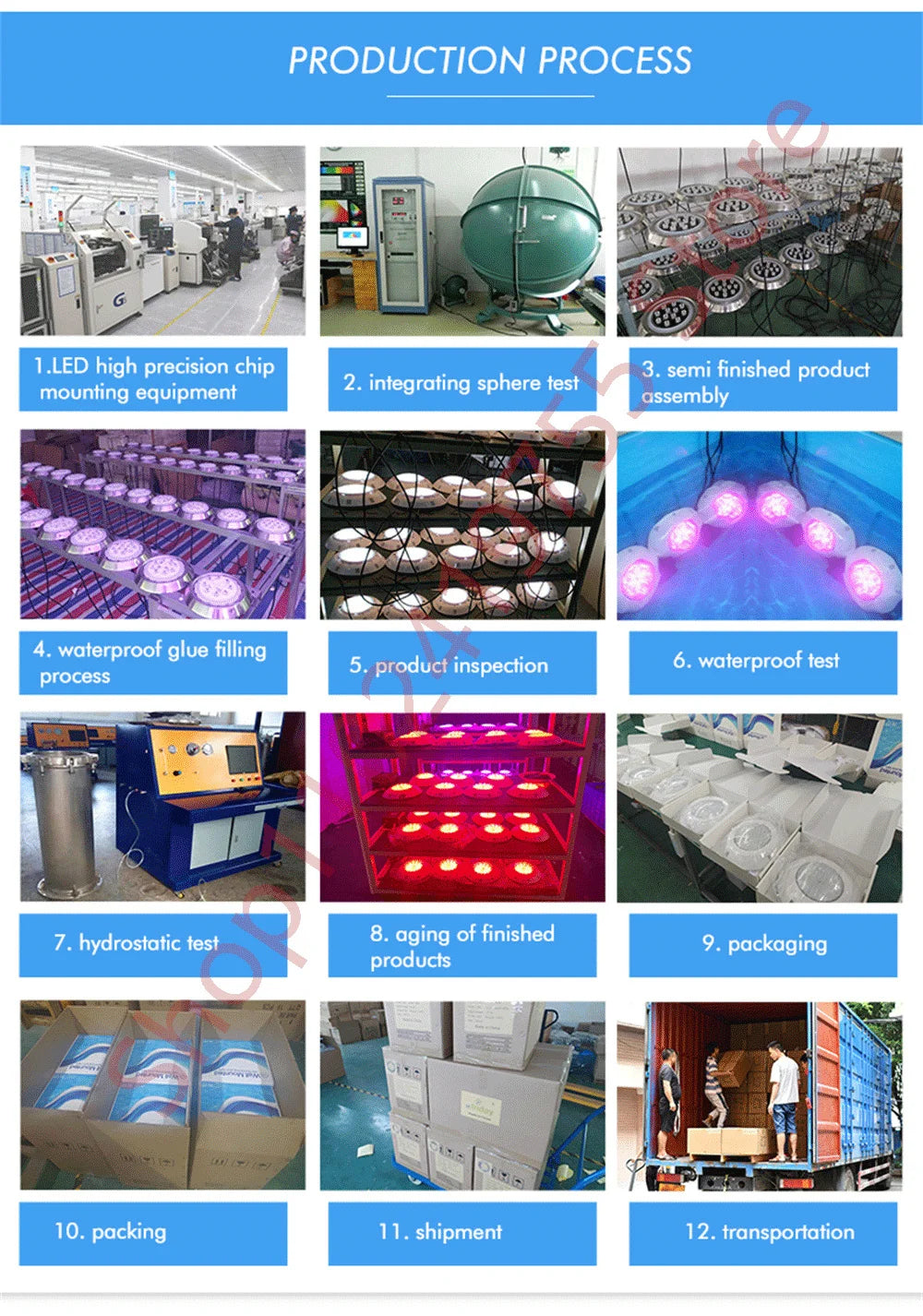 Smart RGB LED Underwater Pool Light 12W–25W