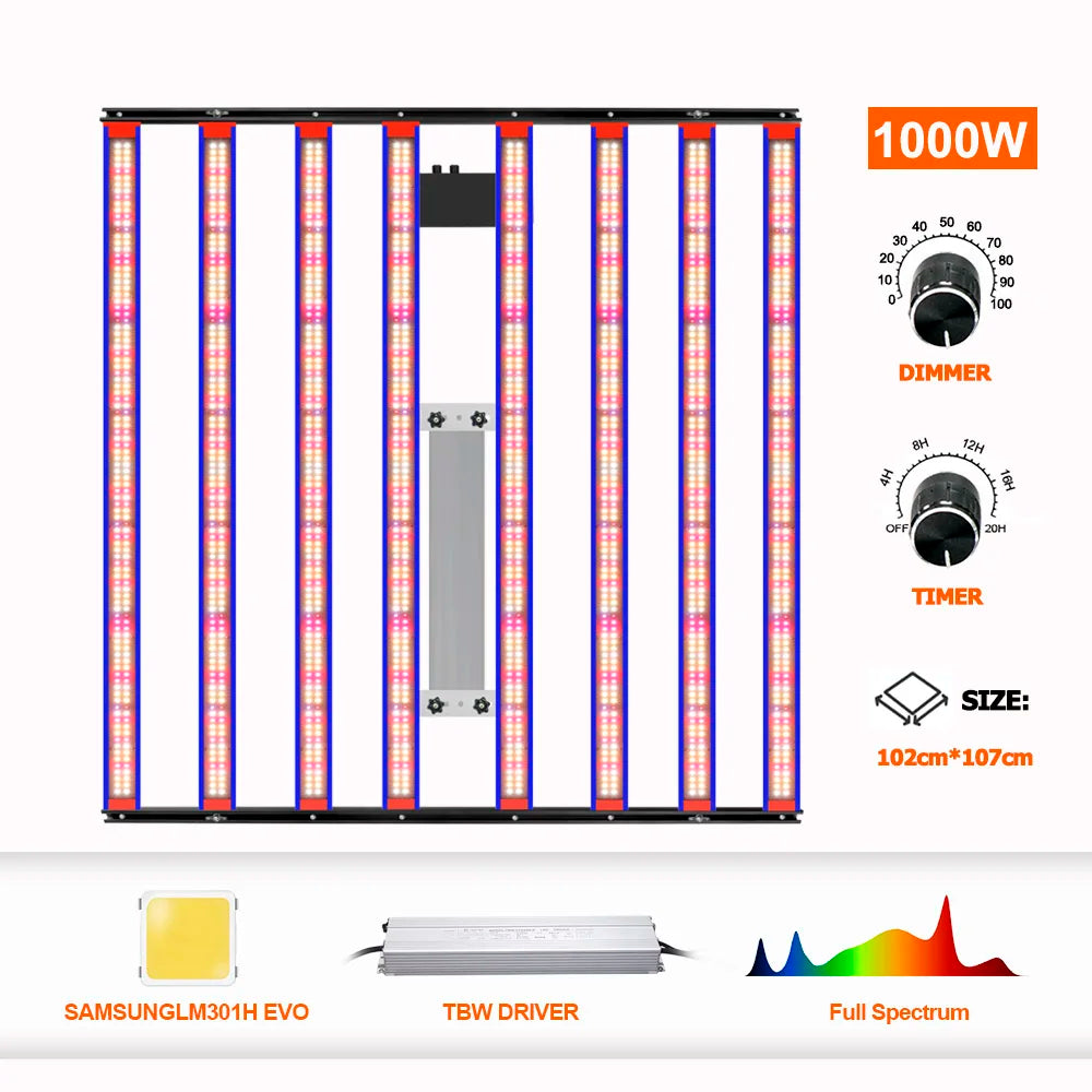 1000W / 1500W / 2000W LED Grow Light