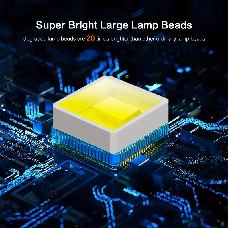 2PCS 10000W Solar Street Lights