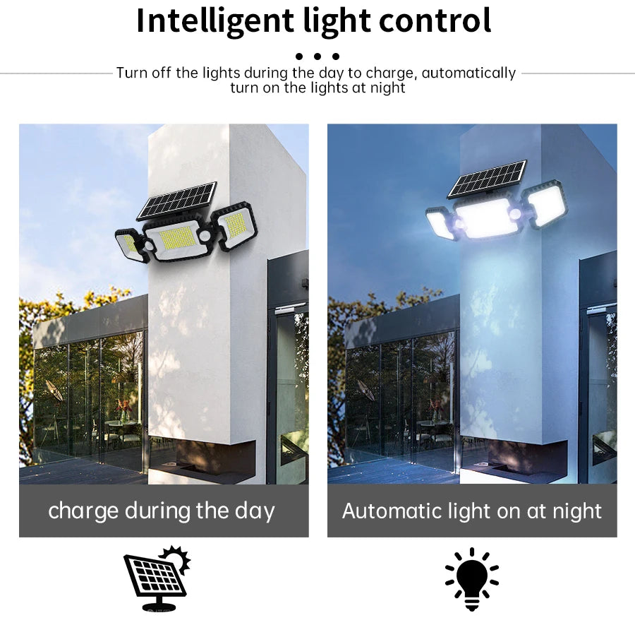 Solar Outdoor 305 LED Security Flood Lights