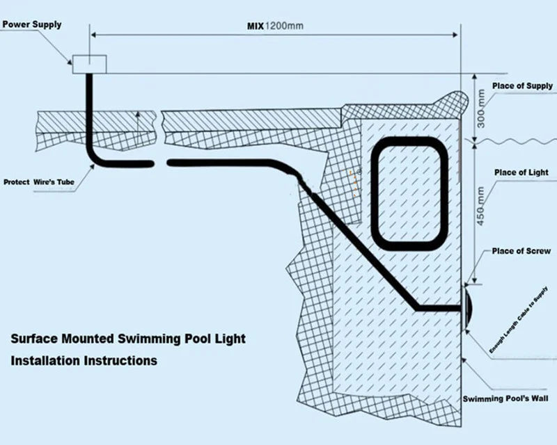 RGB LED Swimming Pool Light with Remote