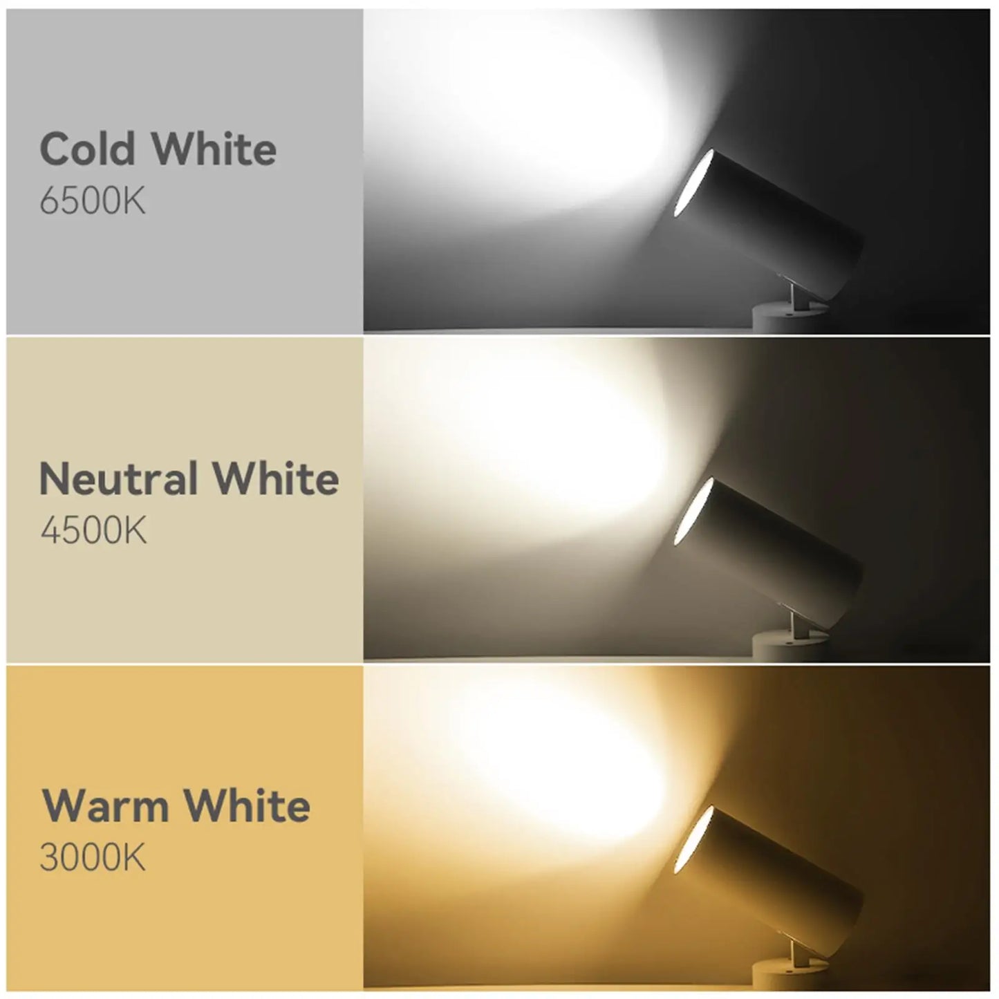 LED Ceiling Spotlight 110V