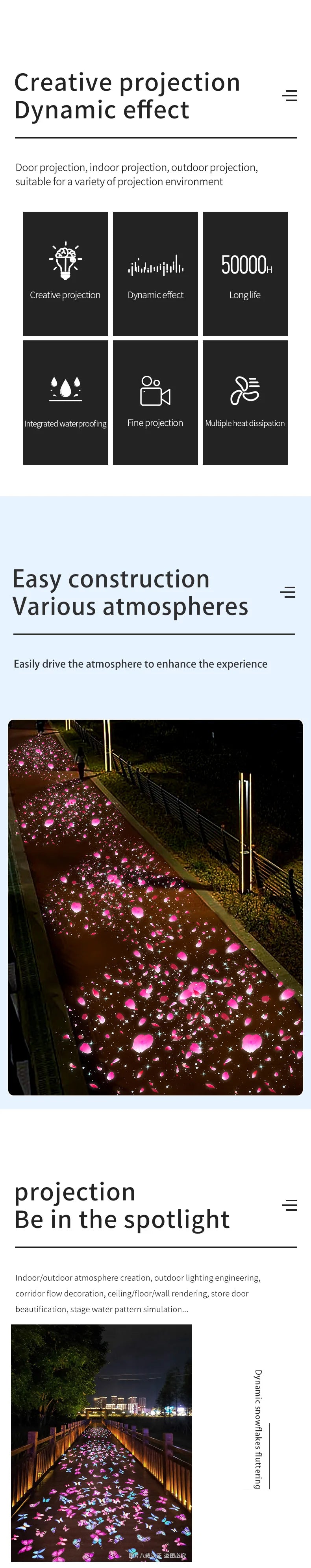 Dynamic Special Effects Projection Light