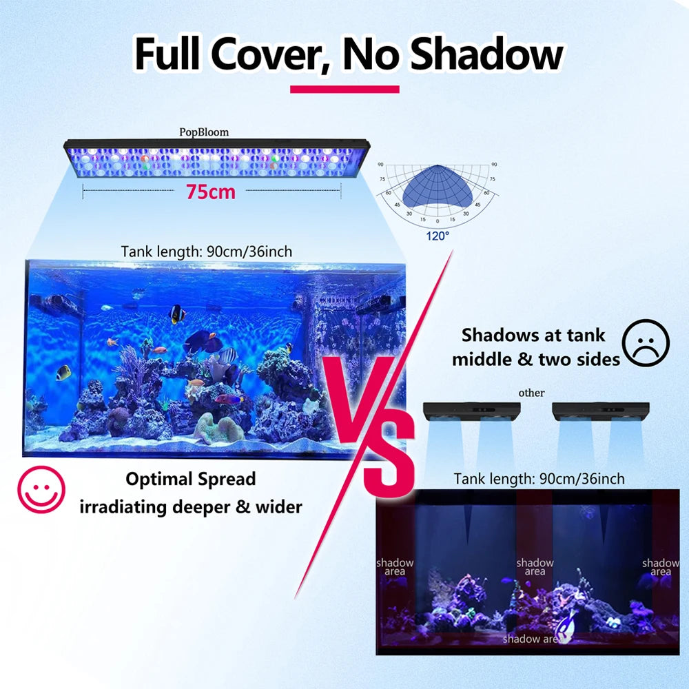 2PCS PopBloom-H75 WiFi Marine Aquarium Light