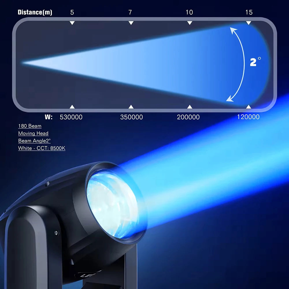 150W Moving Head Beam Light