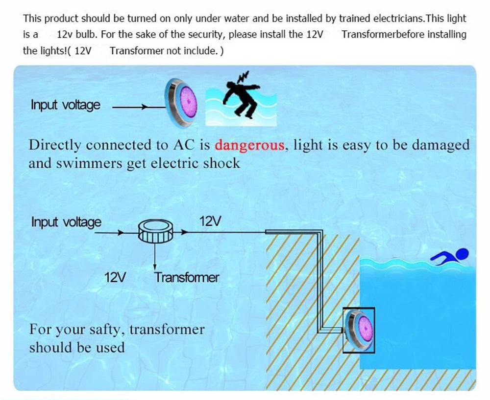 Stainless Steel RGB LED Underwater Pool Light 12V