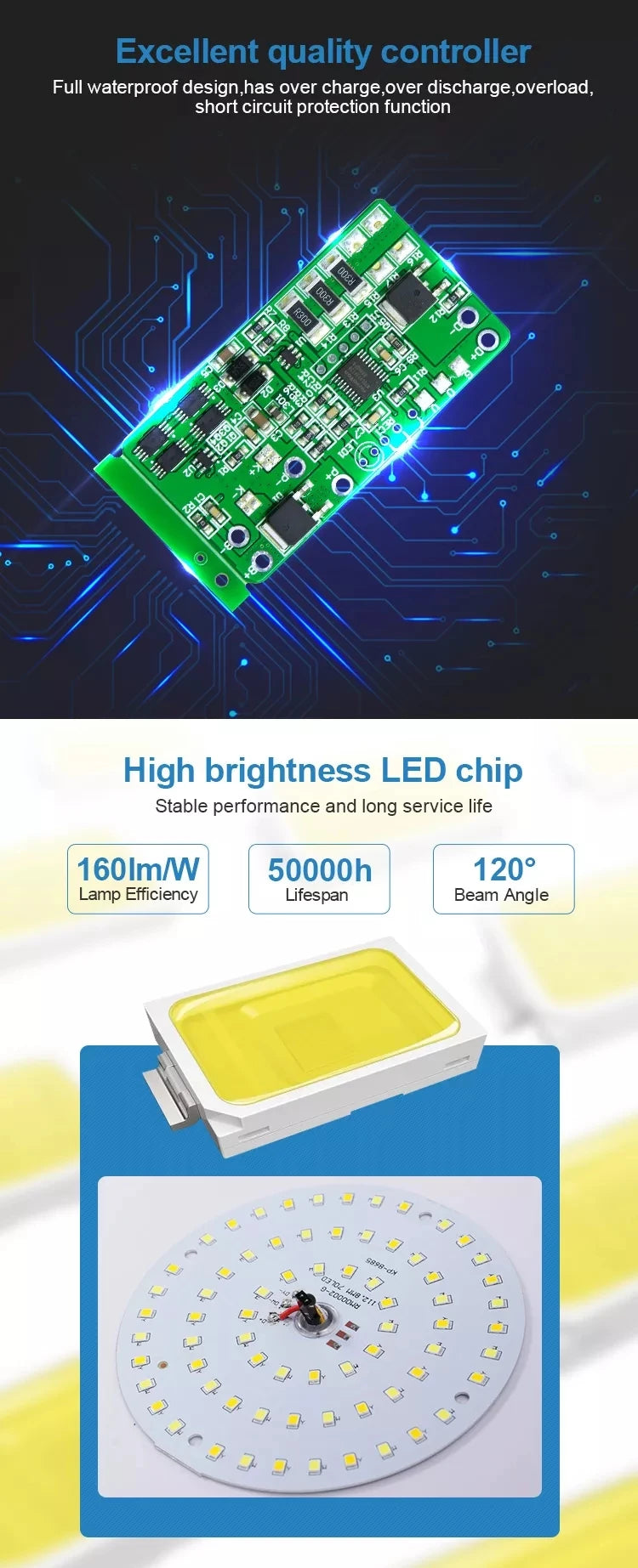 Solar LED Garden Street Lamp