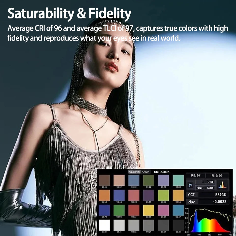 350W Bi-Color LED COB Spotlight