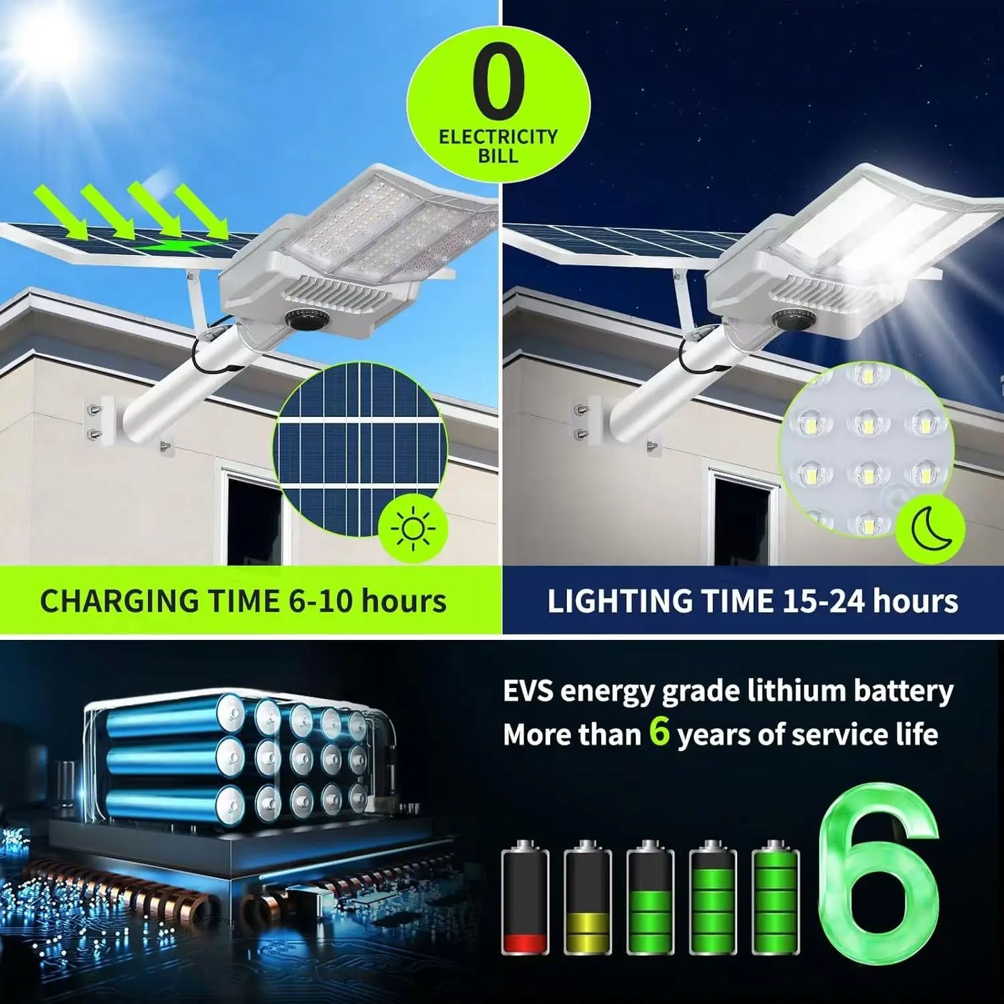 2PCS 10000W Solar Street Lights