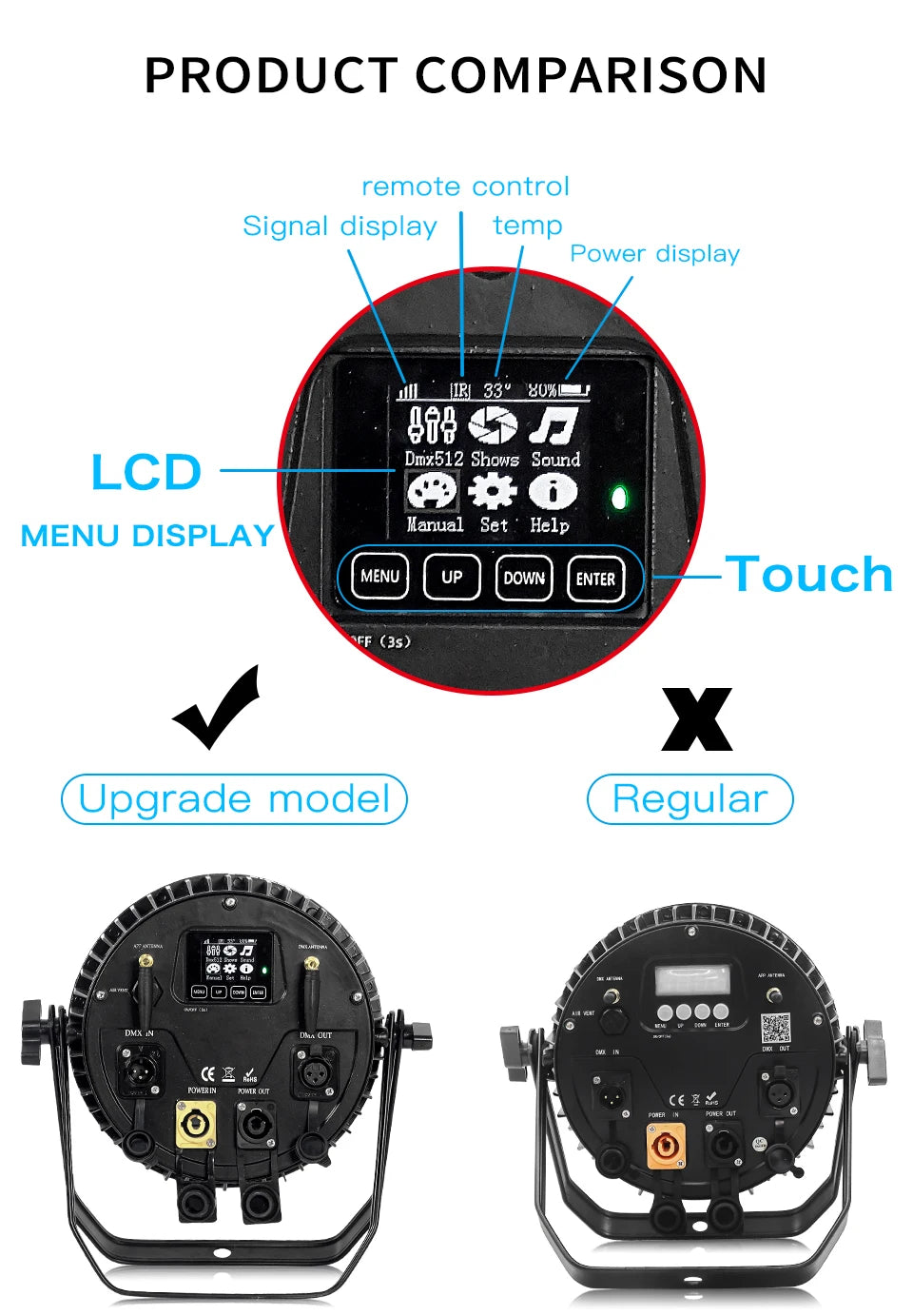 IP65 Waterproof Wireless Battery LED Par Light