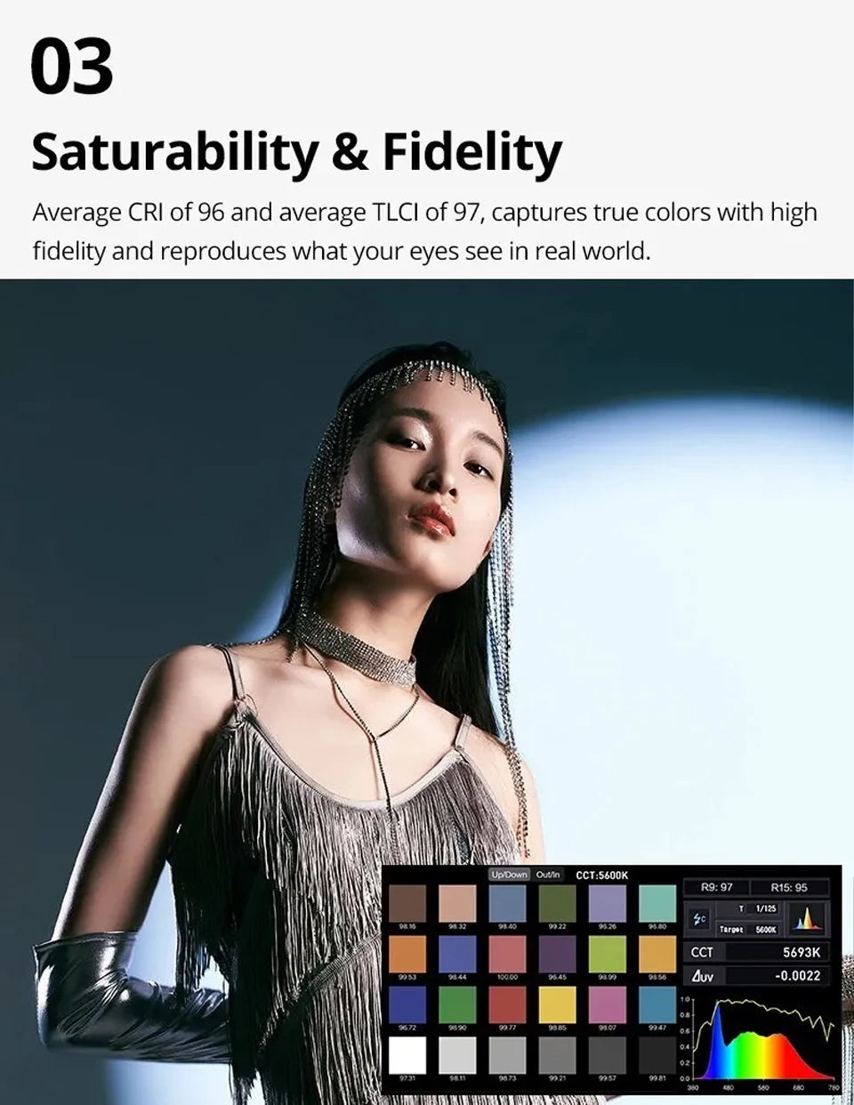 350W Bi-Color LED COB Spotlight