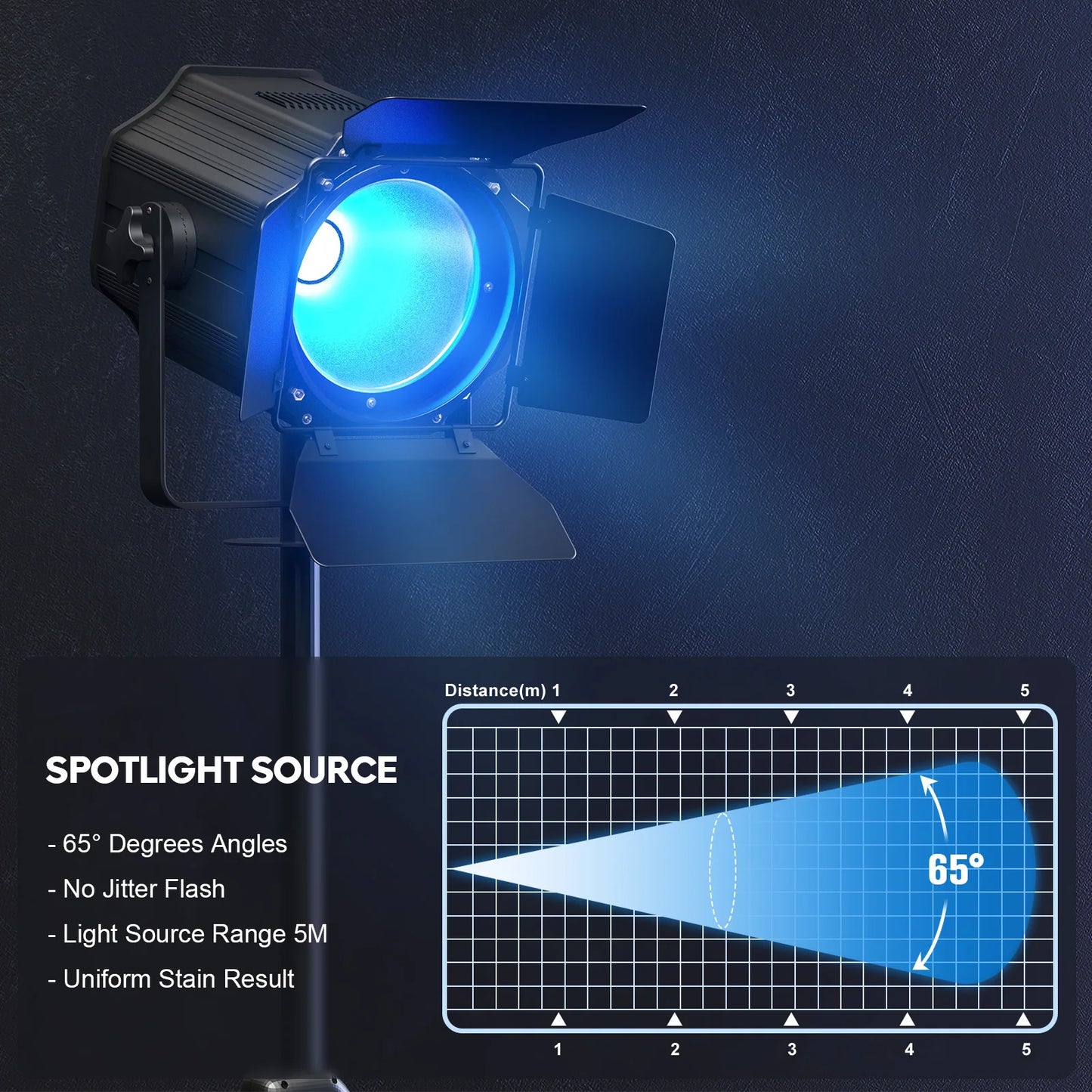 200W LED COB Par Lights