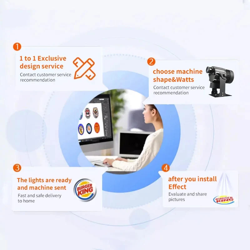 200W Outdoor Waterproof Gobo LED Custom Advertising Light