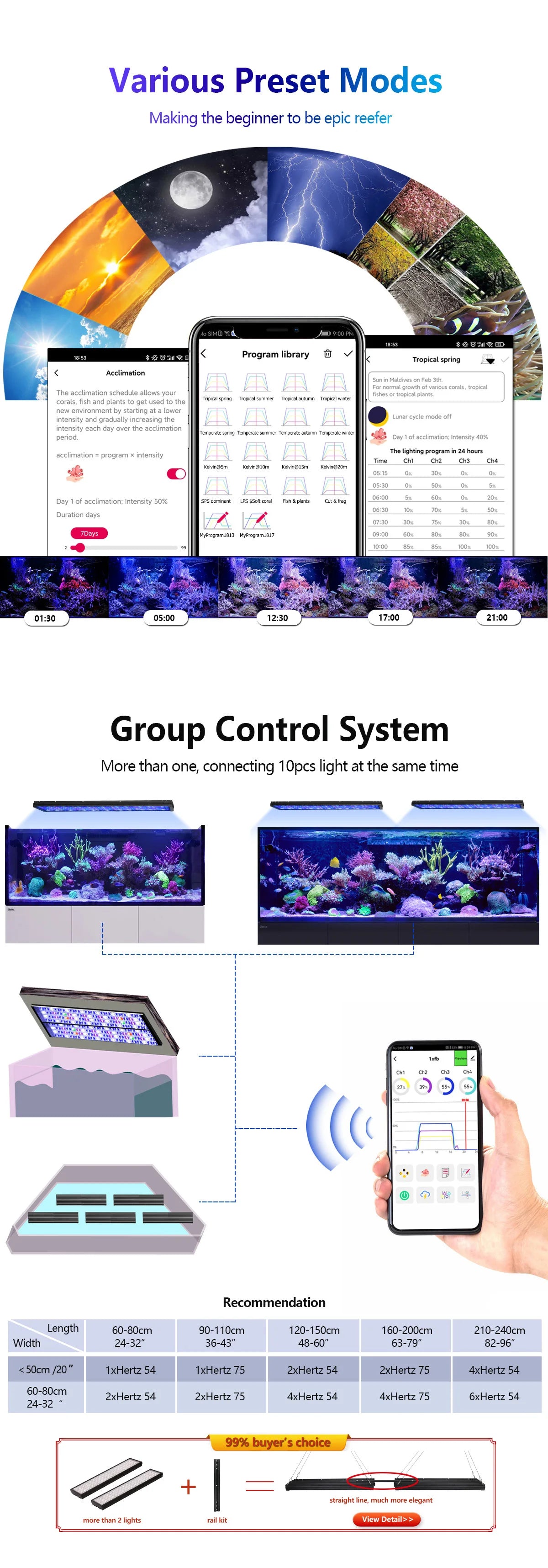 2PCS PopBloom-H75 WiFi Marine Aquarium Light