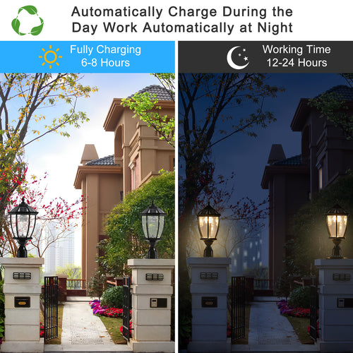 20" Black Solar Powered LED Outdoor Lantern (2-Pack)