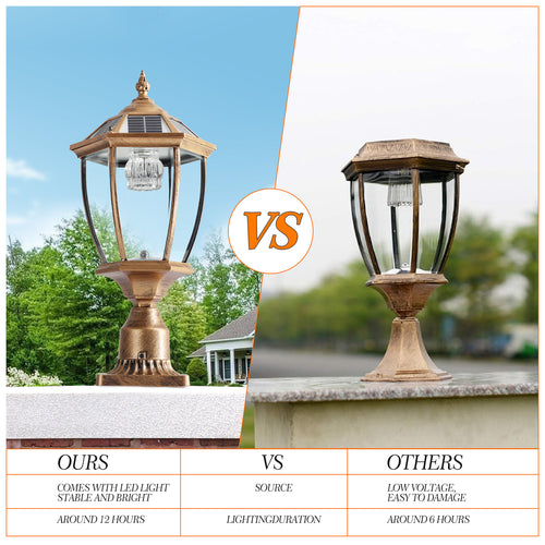 Vintage Gold Solar LED Outdoor Lantern