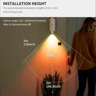 4PCS Rechargeable LED Motion Sensor Wall Light – Magnetic Dimmable RGB Night Light