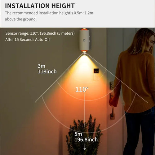 4PCS Rechargeable LED Motion Sensor Wall Light – Magnetic Dimmable RGB Night Light