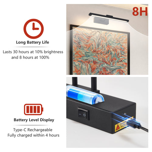 Rechargeable Battery Operated Wall Sconce with Remote – Dimmable 3CCT LED Picture Light