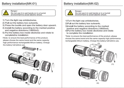Seafrogs MK-01 / MK-02 Professional Diving Flash Strobe Light