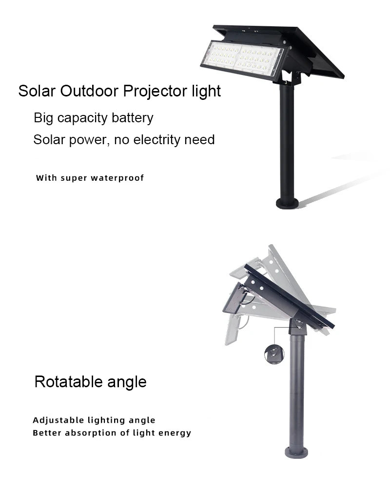 Outdoor IP65 Solar Powered LED Sign & Billboard Light