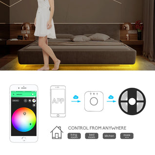Zigbee Smart LED Strip Lights – Tunable White Dimmable 5050 SMD