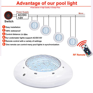 IP68 LED Pool Light – 12V Underwater Swimming Pool Lamp (RGB / White Options)