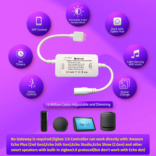 Zigbee Smart LED Strip Lights – Tunable White Dimmable 5050 SMD