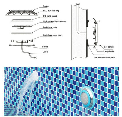 LED Swimming Pool Light