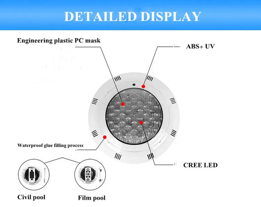 IP68 RGB LED Underwater Pool Light – Color-Changing Swimming Pool Lamp with Remote