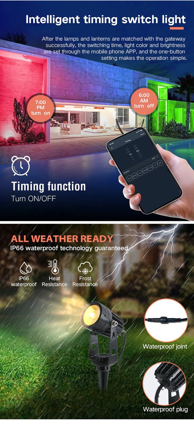 Smart RGB Landscape Light LED Garden Lamp Waterproof APP Control 16 Million Colors Outdoor Yard Lawn Spotlights