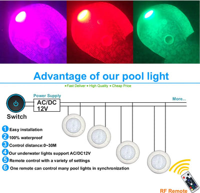 IP68 LED Pool Light – 12V Underwater Swimming Pool Lamp (RGB / White Options)