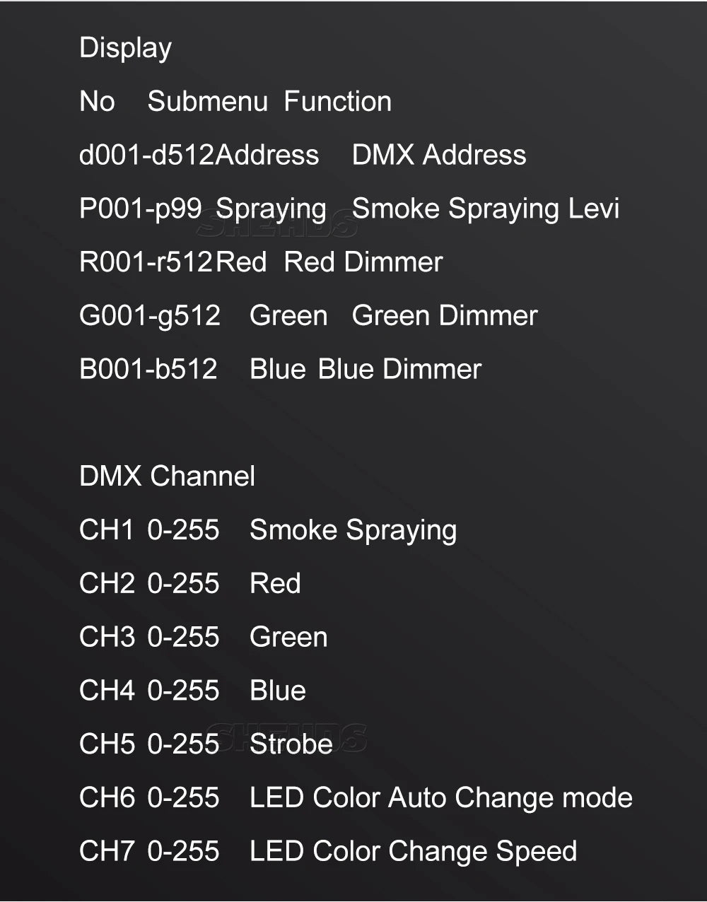 SHEHDS 2pcs 1500W Fog Machine LED 24x9W RGB 3in1 Vertical Somke Machine Special effects Spray Fogger equipment for Disco KTV