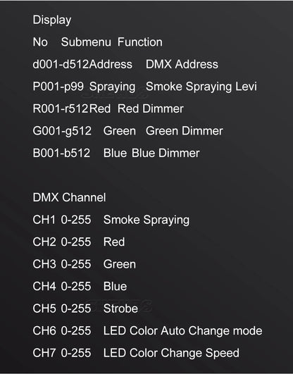 SHEHDS 2pcs 1500W Fog Machine LED 24x9W RGB 3in1 Vertical Somke Machine Special effects Spray Fogger equipment for Disco KTV