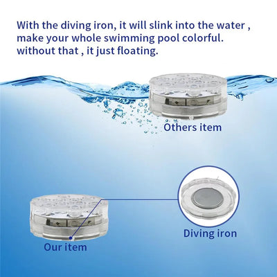 Submersible Led Lights With Remote Battery Operated Underwater Pond Bathtub Hot Tub Spa Swimming Pool Fountain Vases Fish Tank