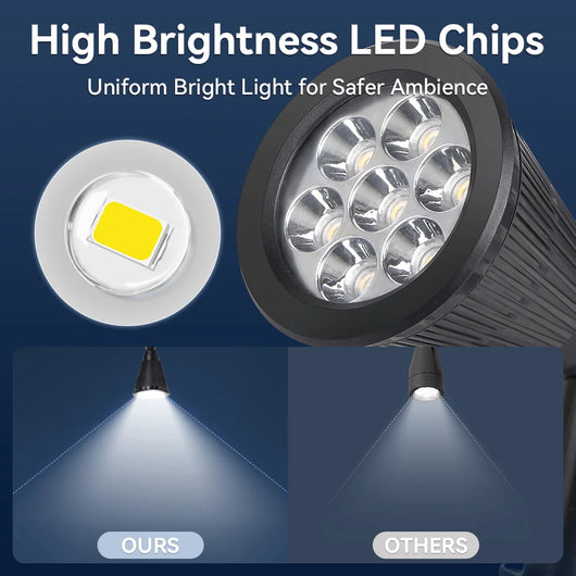 LED Solar Garden Spotlights – IP65 Waterproof Outdoor Landscape Lights