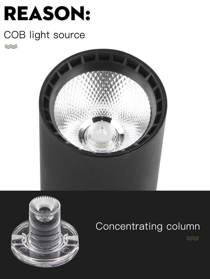 LED Track Light Set 220V