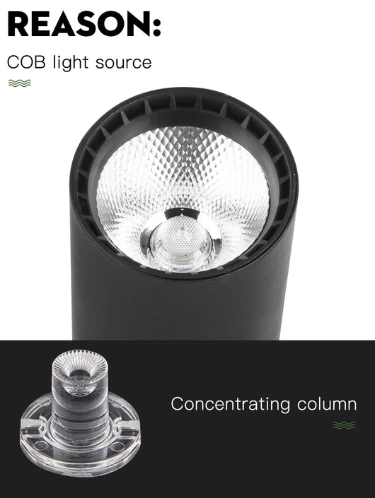 LED COB Track Light Set – Adjustable Spotlight Rail System