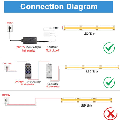 High-Density COB LED Strip Light – 3mm / 5mm, 12V–24V Dimmable