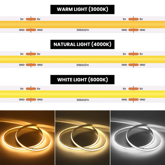 High-Density COB LED Strip Light – 3mm / 5mm, 12V–24V Dimmable