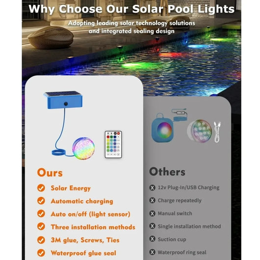 Solar Underwater Swimming Pool Lights with Remote Control