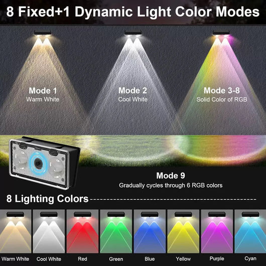 Solar Fence Decorative Lights – RGB Outdoor Smart Lighting