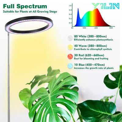 Full Spectrum LED Plant Grow Light – Adjustable Ring with Auto Timer