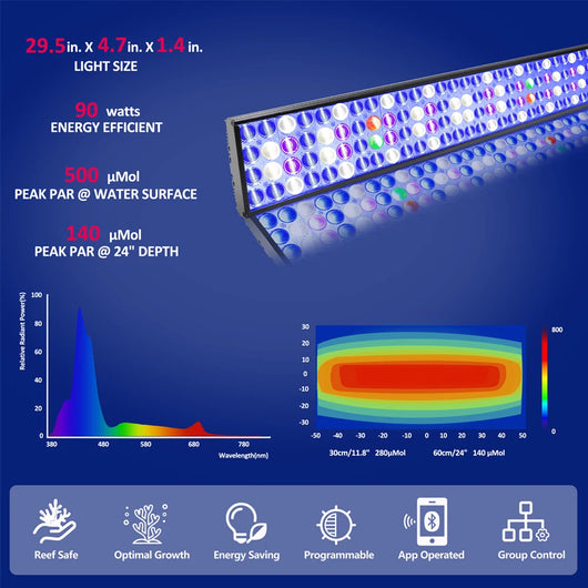 WiFi Full Spectrum LED Aquarium Light for Marine Reef Coral Fish Tanks 60–240cm with Smart App Control