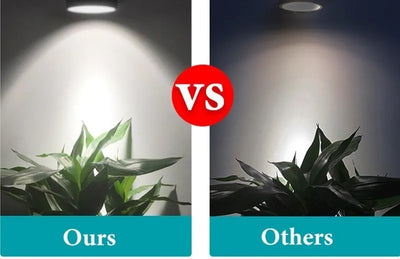 LED COB Track Light Set – Adjustable Spotlight Rail System
