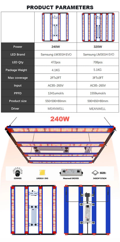 1000W / 1500W / 2000W LED Grow Light