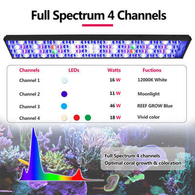 WiFi Full Spectrum LED Aquarium Light for Marine Reef Coral Fish Tanks 60–240cm with Smart App Control